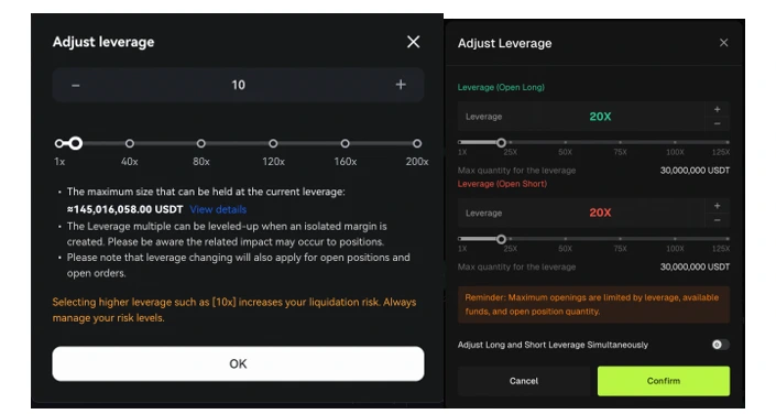 مقایسه جامع صرافی‌های توبیت و بیت‌یونیکس