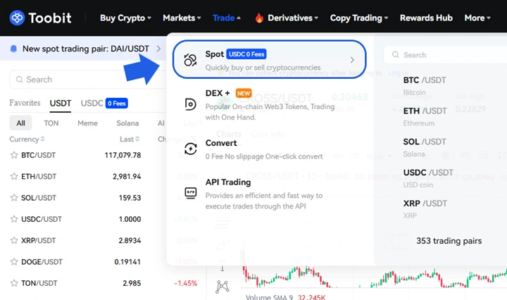 توبیت ارز کراس (CROSS) را برای معاملات اسپات لیست کرد