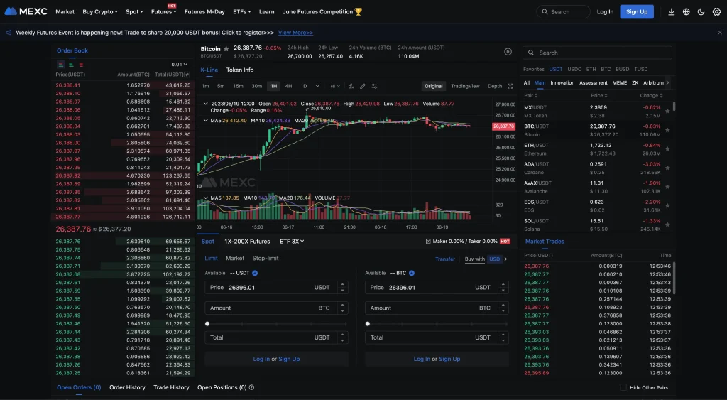 نقد جامع و منصفانه صرافی مکسی (MEXC)