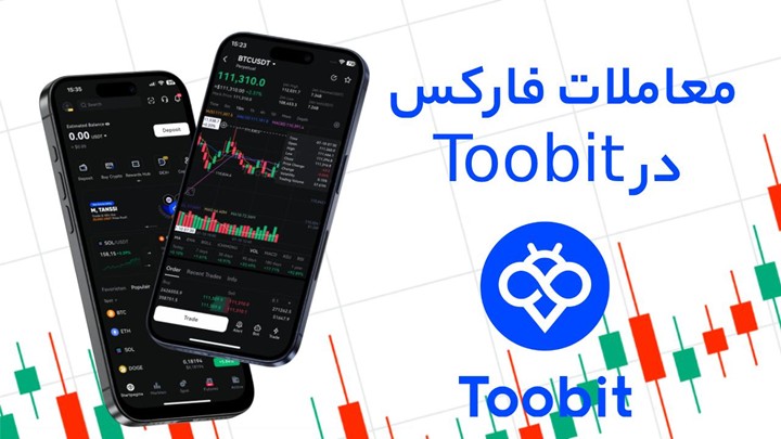 معاملات فارکس در Toobit