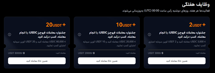 انواع بونوس ها در صرافی Toobit