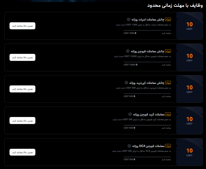 انواع بونوس ها در صرافی Toobit