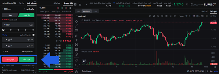 معاملات فارکس در Toobit
