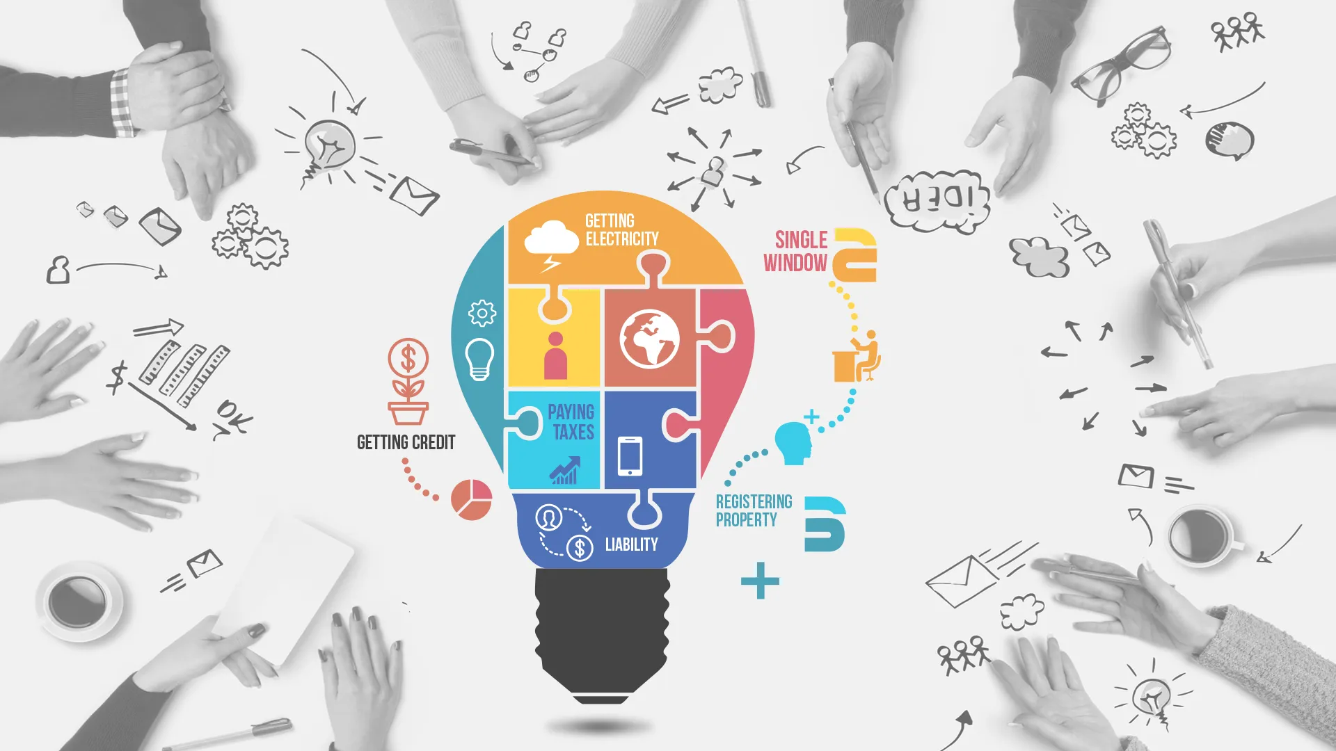 شاخص سهولت انجام کسب‌وکار: تحلیل عمیق و داده‌های کامل برای تحلیل اقتصادی