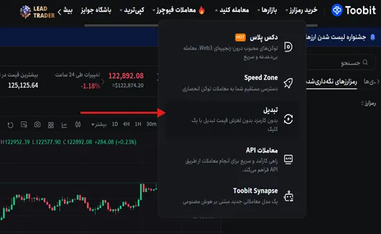 سواپ (Swap) چیست؟ و چگونه انجام میشود؟
