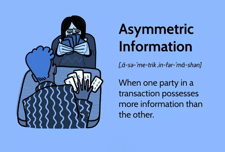 کژینگی در اطلاعات و بازار Information Asymmetry