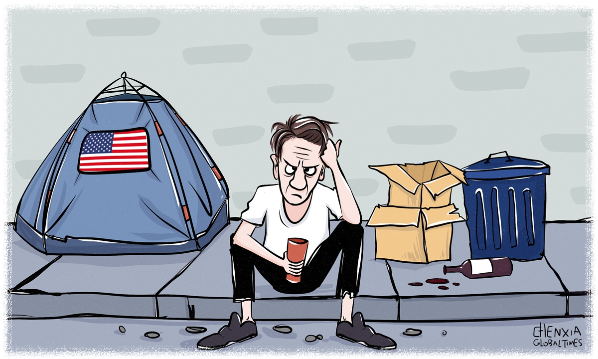 رشد، نابرابری و فقر