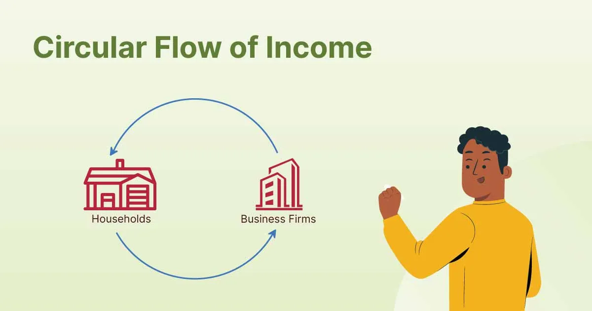 جریان دایره‌وار اقتصاد Circular Flow of Income