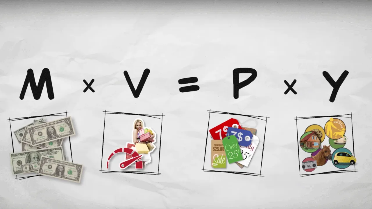 نظریه مقداری پول Quantity theory of money