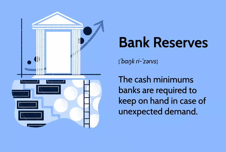 ذخایر بانکی Bank Reserves