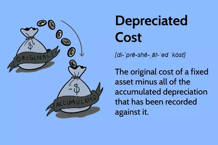 نرخ استهلاک حسابداری Depreciation Rate