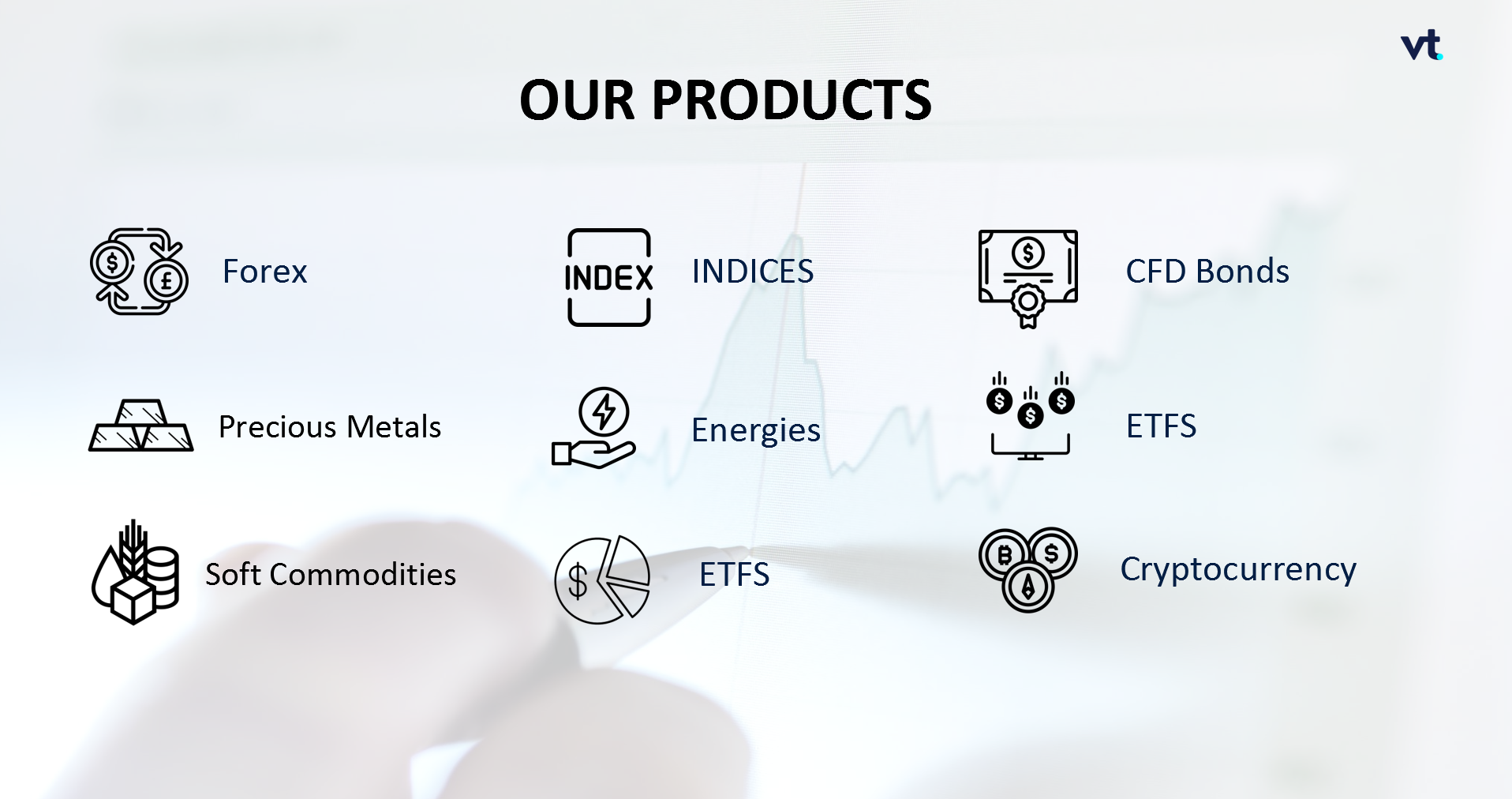 بروکر وی‌تی مارکتس VT Markets