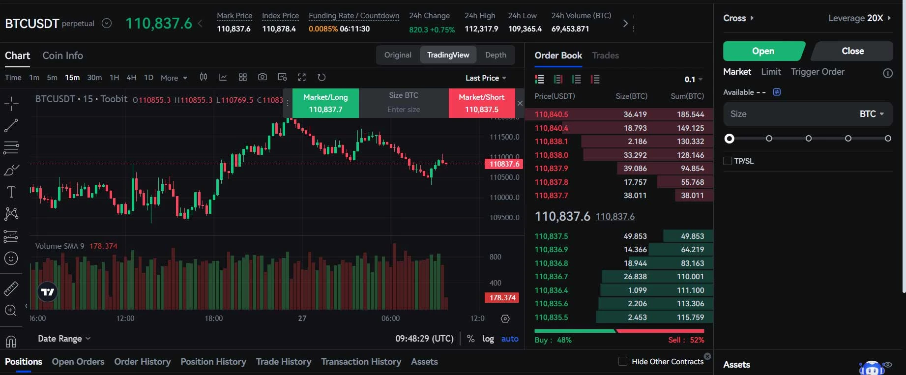 Toobit با 150,000 USDT، مزایای VIP و افزایش نرخ سود سالانه، از معامله‌گران همتا‌به‌همتا تقدیر می‌کند